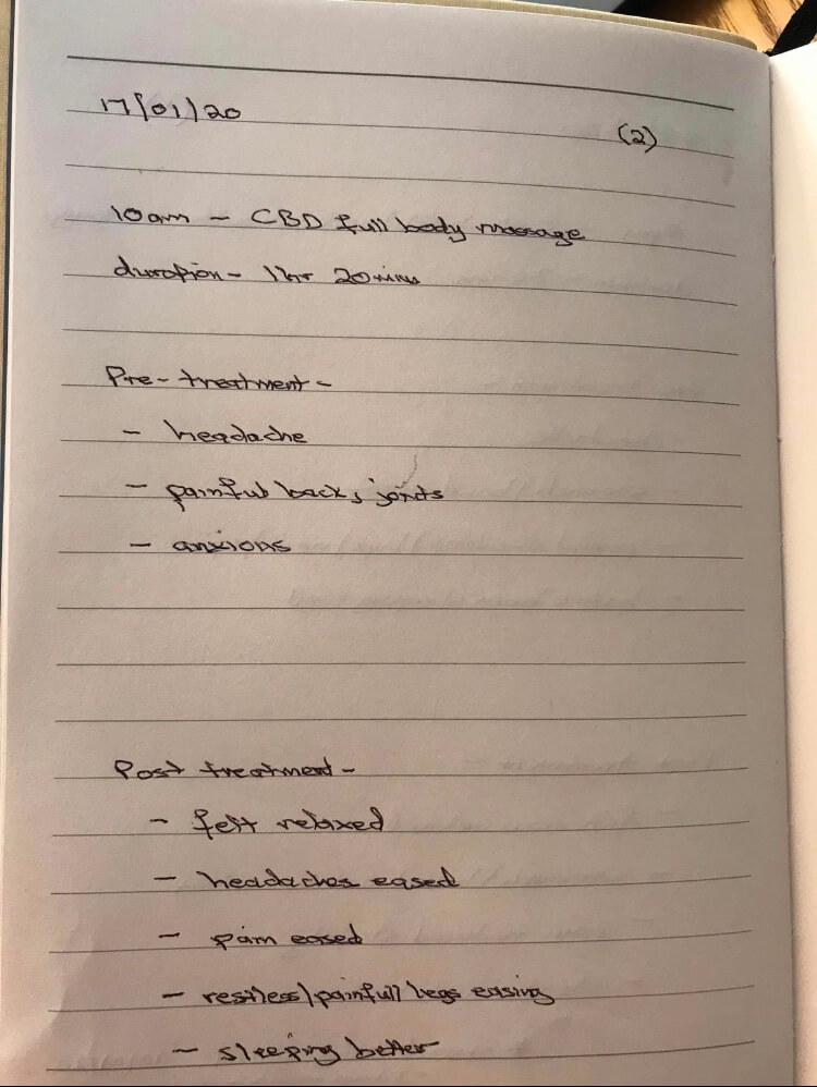 CBD diary 2