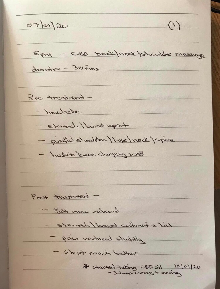 CBD diary 1