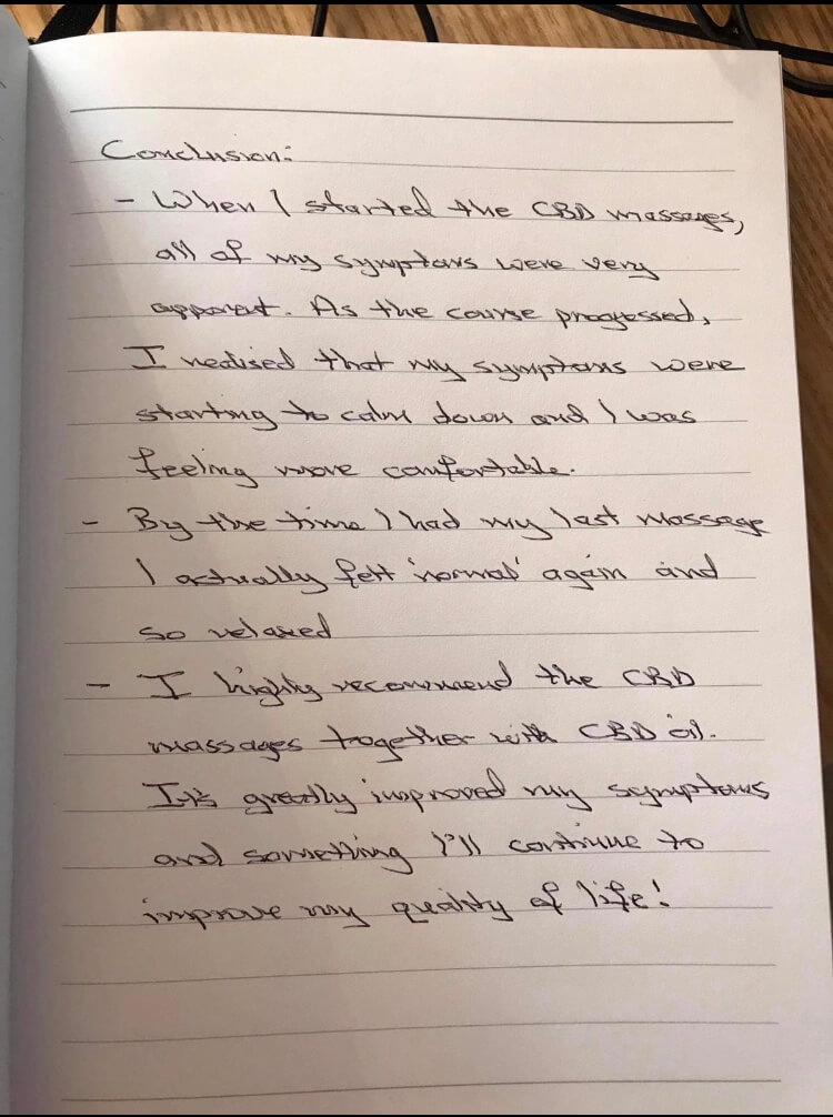 CBD diary conclusion